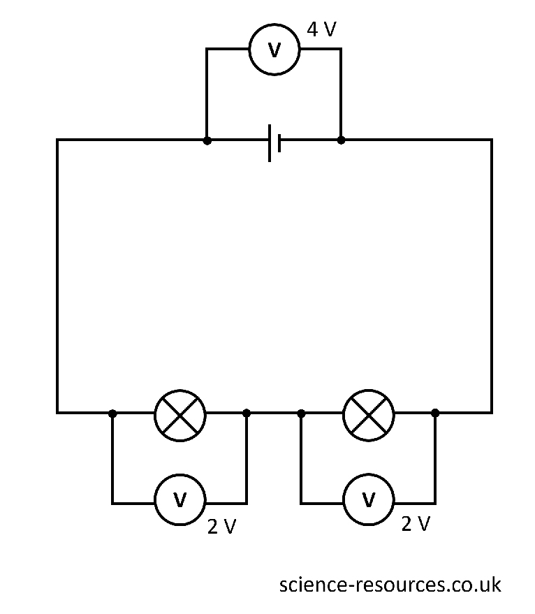 Potential difference Circuit diagram showing potential difference in series circuit.