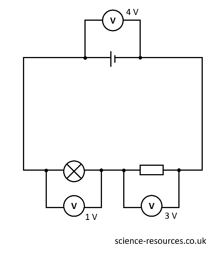 Potential difference Circuit diagram showing potential difference in series circuit.