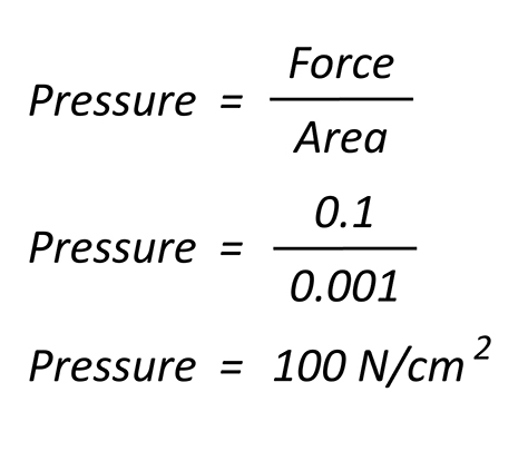 Pressure calculation Pressure calculation.